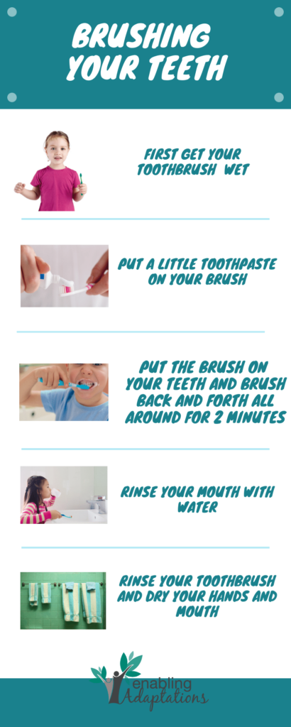 Social story that breaks down each step of brushing your teeth. 